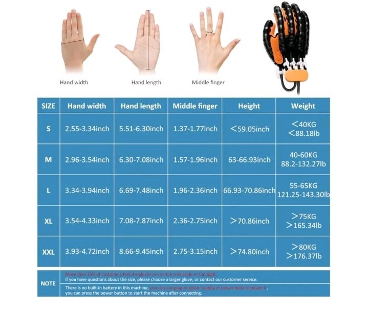 Robotic Hand Rehabilitation Glove Right Hand Small Open Box TDC Kit