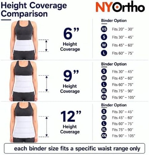 Breathable 3 Panel Waist Support – Adjustable Abdominal Binder for Men and Women