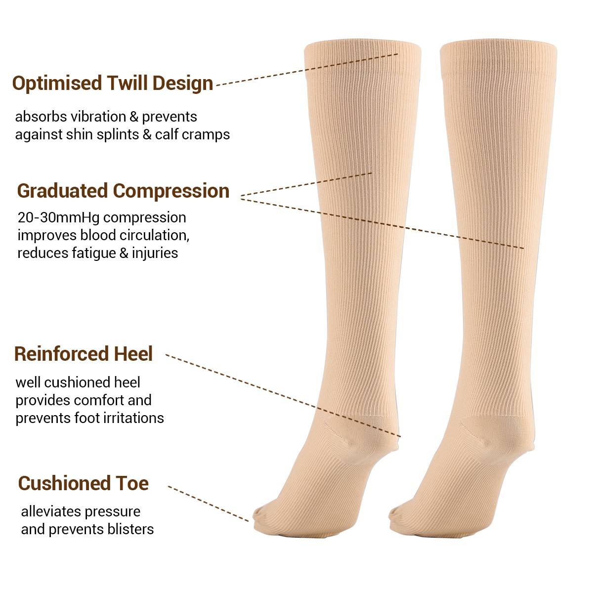(6 Pairs) Copper Compression Socks 15-20mmHg Graduated Support Mens Womens S-XXL