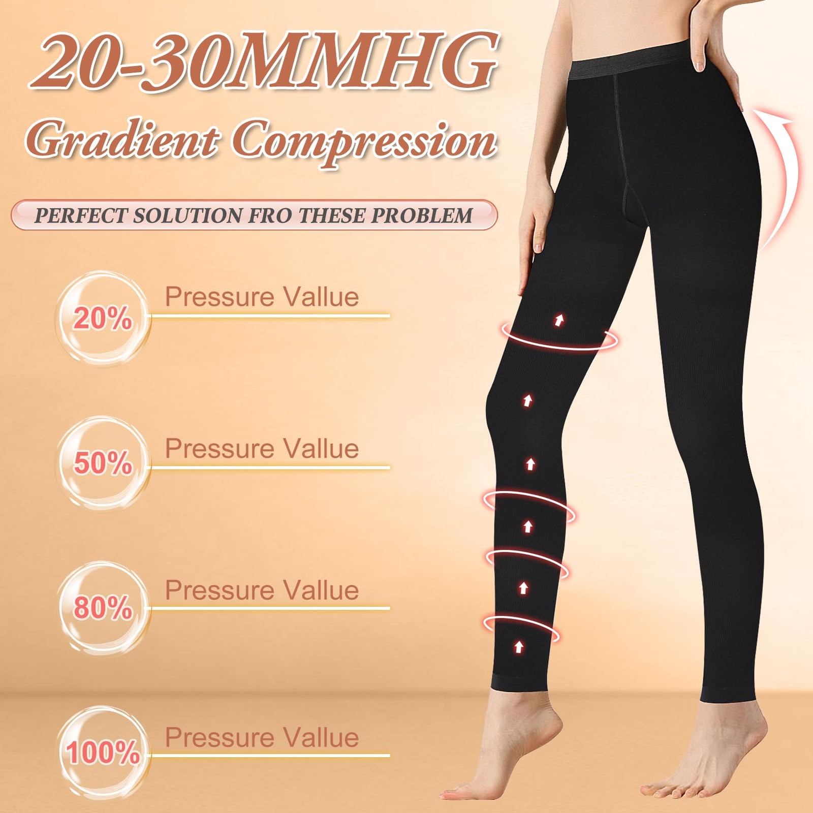 2 Pairs Medical Compression Pantyhose for Women, 20-30mmHg Graduated Support