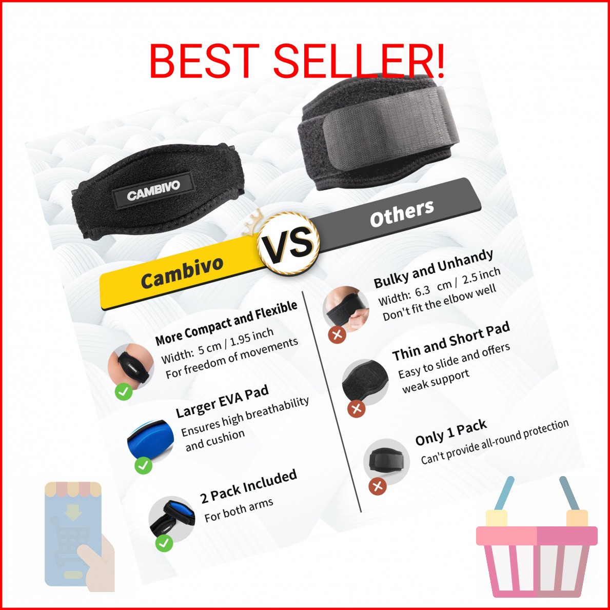CAMBIVO 2 Pack Tennis Elbow Brace Strap for Tendonitis, Black