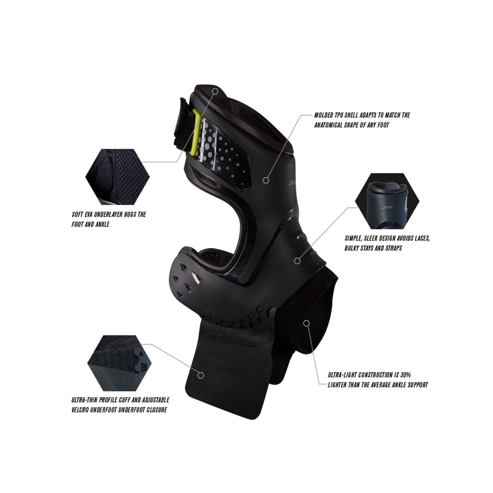 Donjoy Performance Pod Ankle Brace – Ultra-Lightweight Support For Sprains