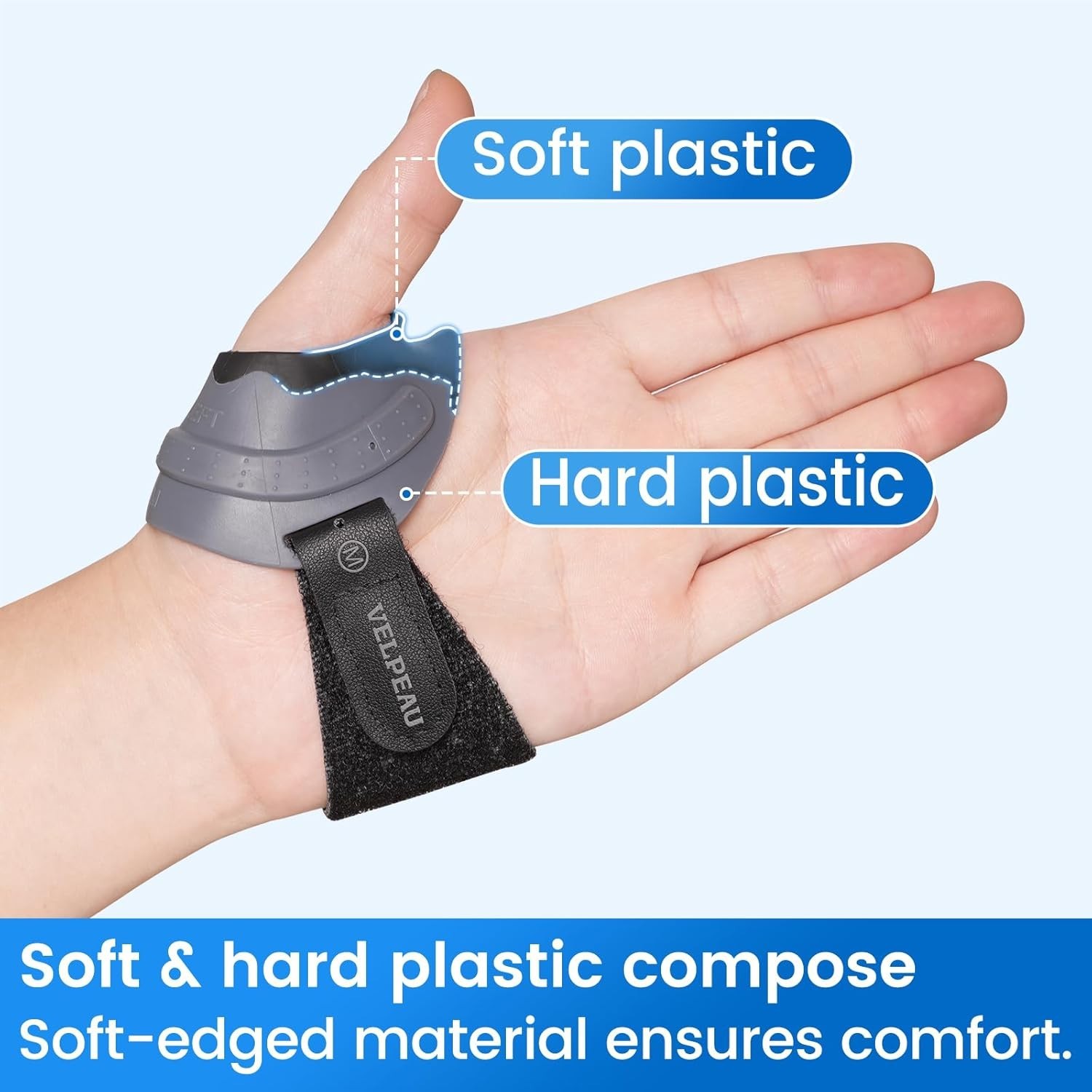 CMC Thumb Brace – Joint Stabilizer for Arthritis