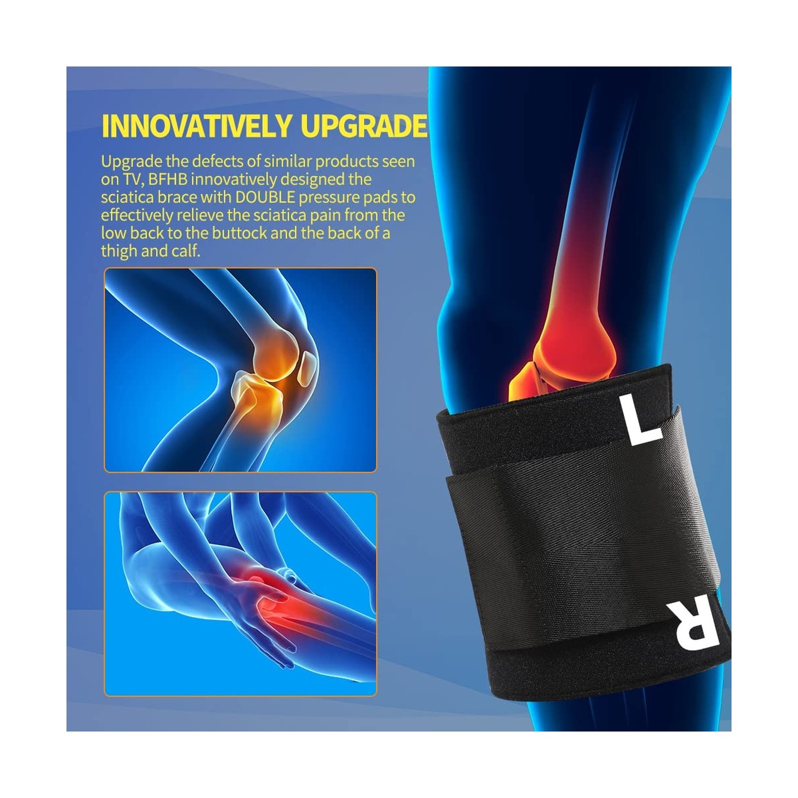 2023 Upgraded Sciatica Pain Relief Brace, Active Plus Sciatica Pain Relief Br…