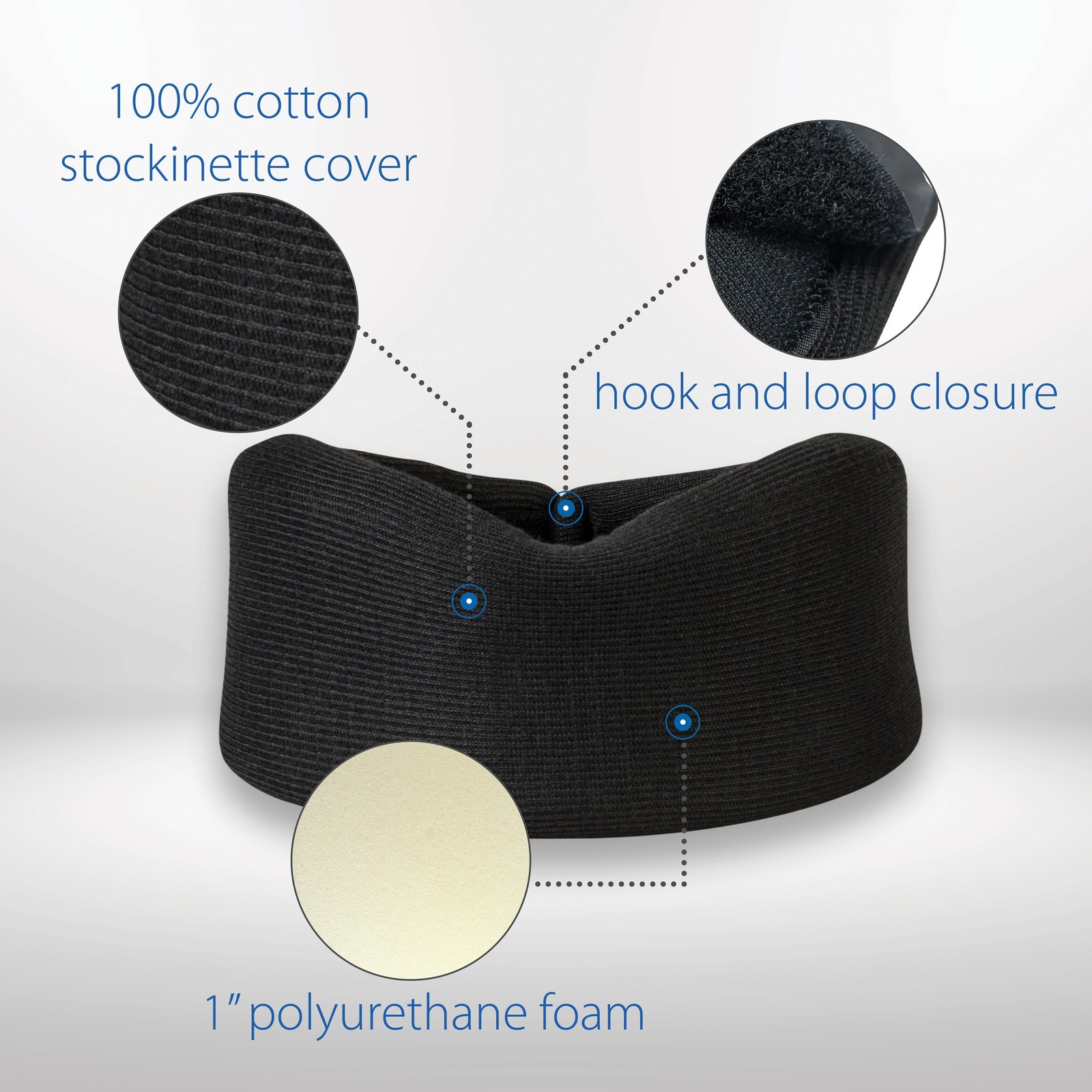 SALE!! Core Products Foam Cervical Collar, Black, 3.5″ – New w/o Package – NWOP