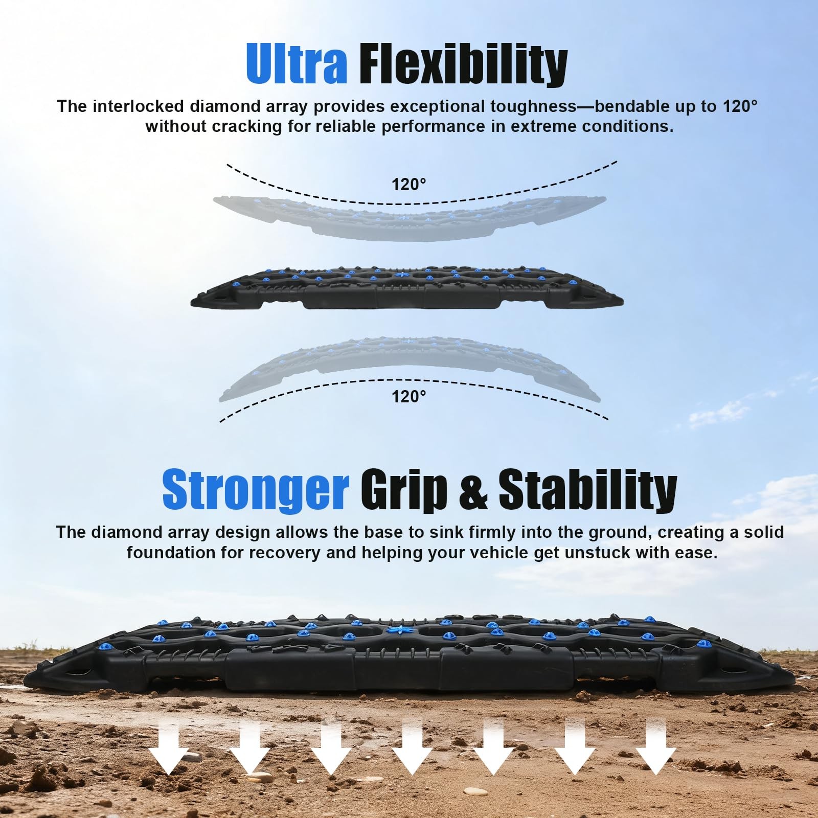 Off-Road Recovery Traction Boards, 2PCS Heavy-Duty Tracks for Sand, Mud, Snow…