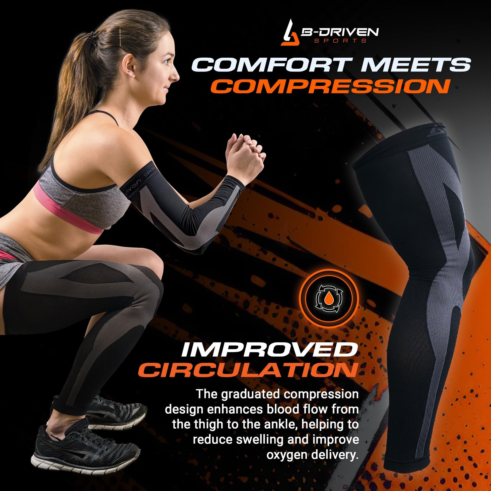 Full Leg Compression Sleeve for Men & Women – Supports Circulation, Varicose …