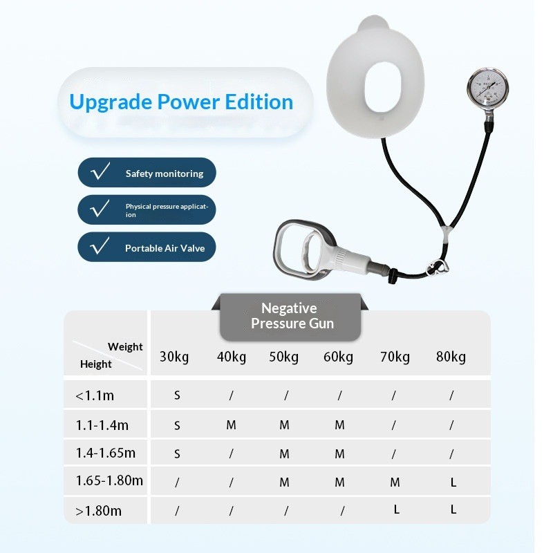 Pectus Excavatum Vacuum Bell Chest Brace Orthosis Kids Adults Orthopedic