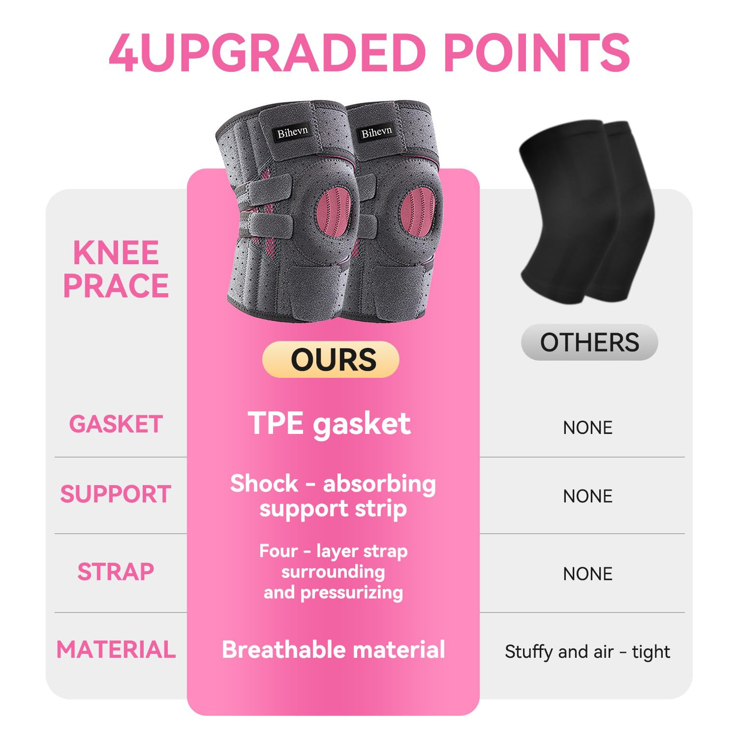Knee Brace for Meniscus Tear, Arthritis, ACL & Knee Pain, Adjustable Support …