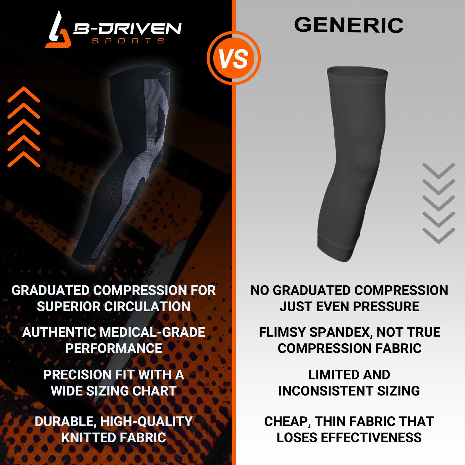 Full Leg Compression Sleeve for Men & Women – Supports Circulation, Varicose …