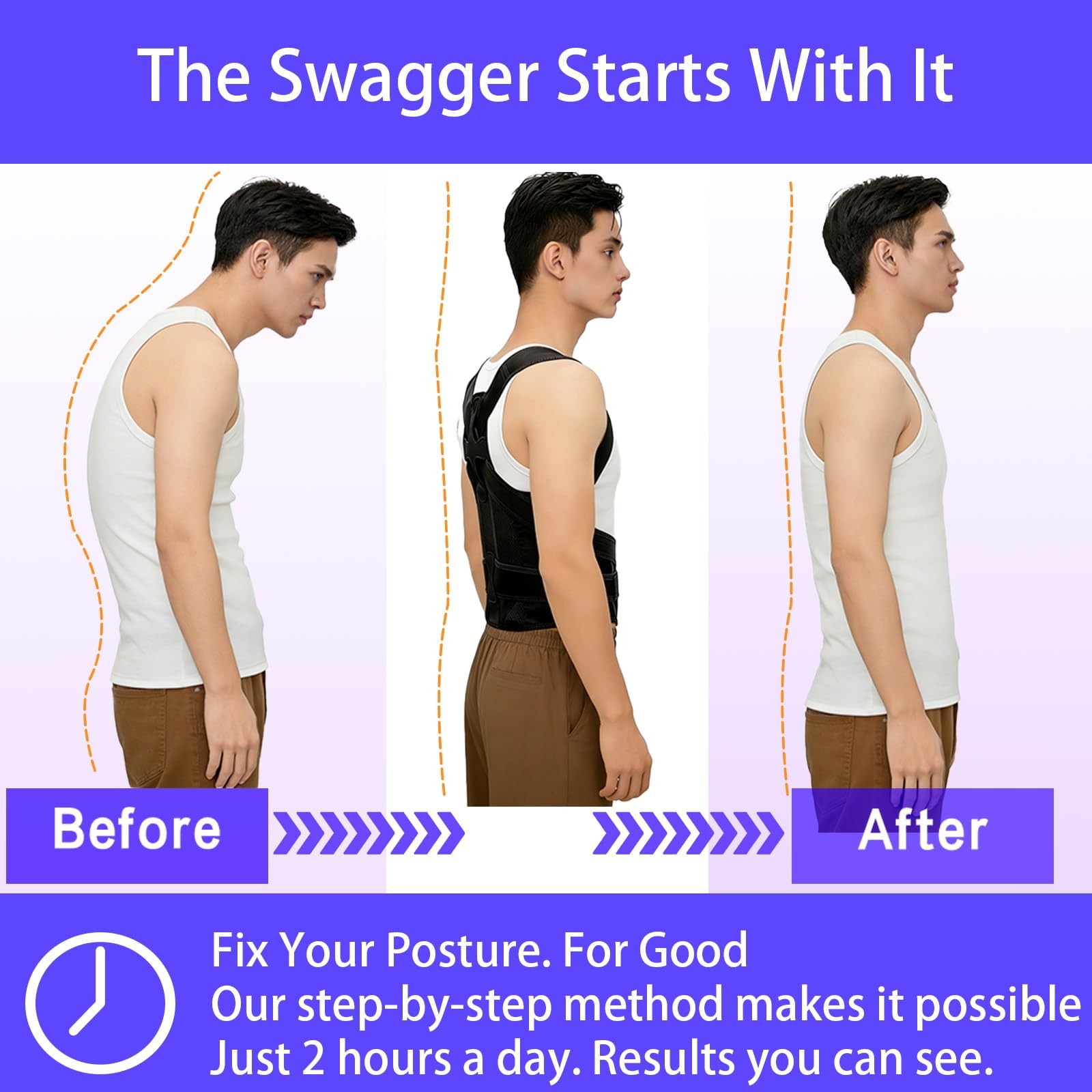 Posture Corrector for and Men,Adjustable Full Back ,FSA&HSA Eligible,Improve …