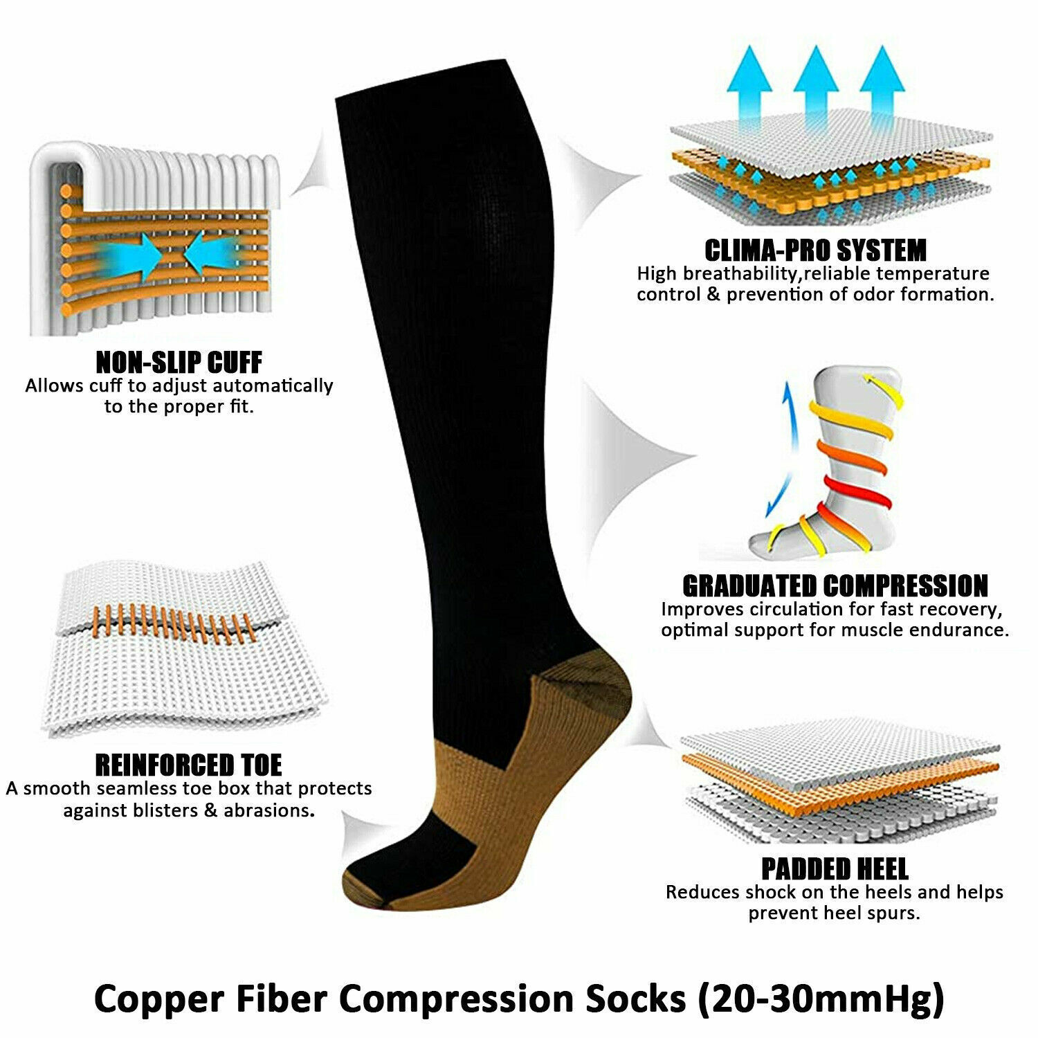 5 Pairs Copper Compression Socks 20-30mmHg Graduated Support Mens Womens S/M-XXL