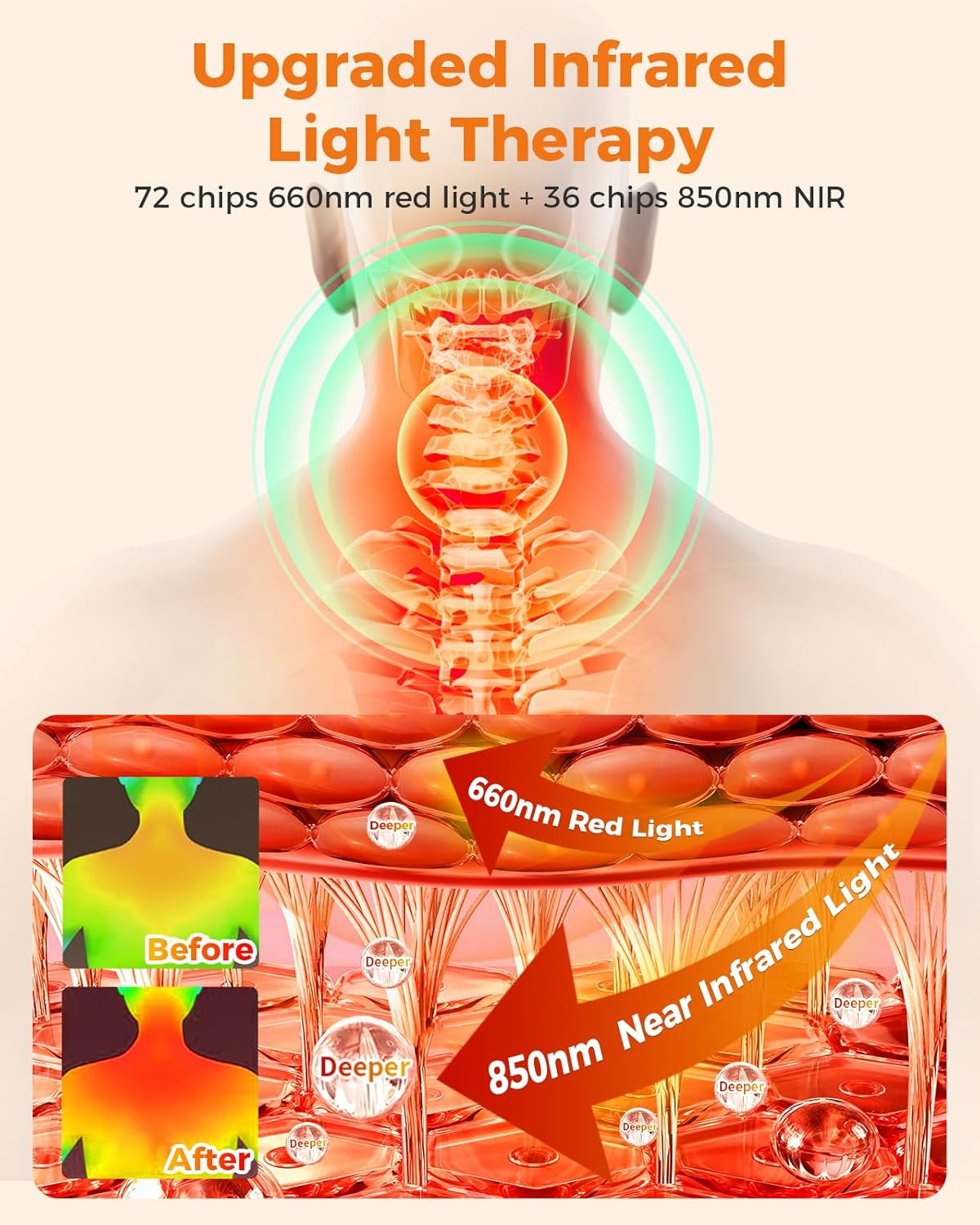 Cervical Traction Device with Red Light Thera, Cordless Neck Stretcher Pillow fo