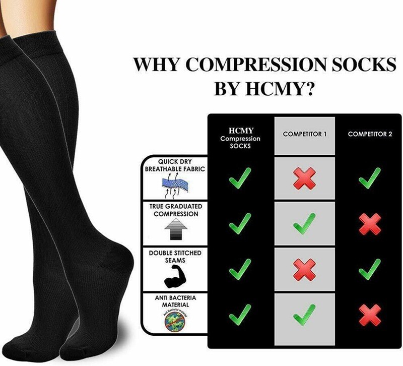 3 PAIRS Compression Socks Wide Calf Plus Size L Knee High 15-20mmHG Sports