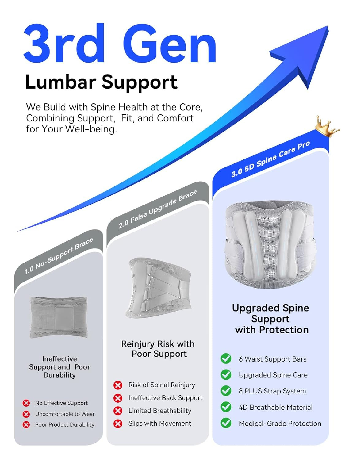 Ultra Breathable Back Brace for Lower Back Pain [Upgraded Medical-Grade Support]