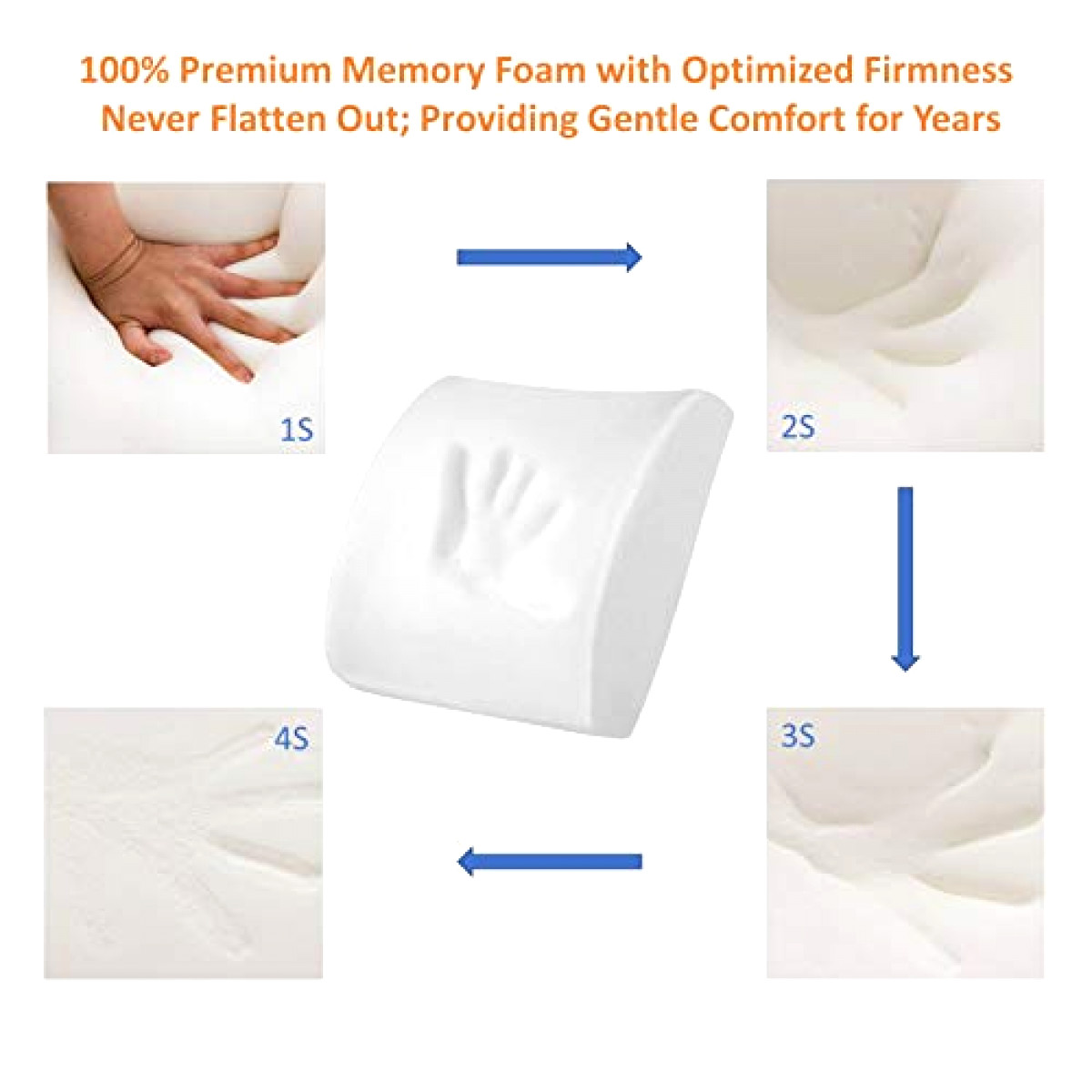 Lower Back Pain Relief Memory Foam Lumbar Support Pillow w/ Washable Mesh Cover