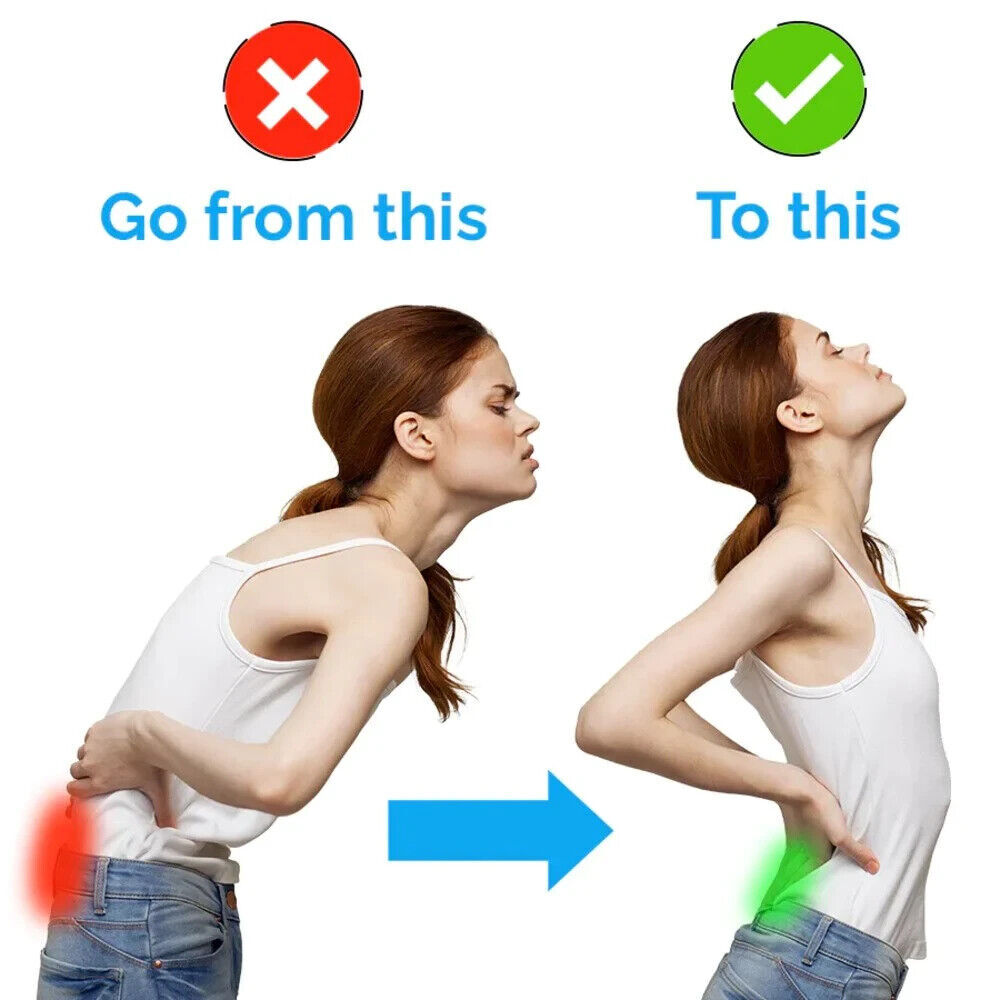 Sacroiliac SI Joint Pain Pelvic Hip Belt Women Men Lower Back Lumbar Support US