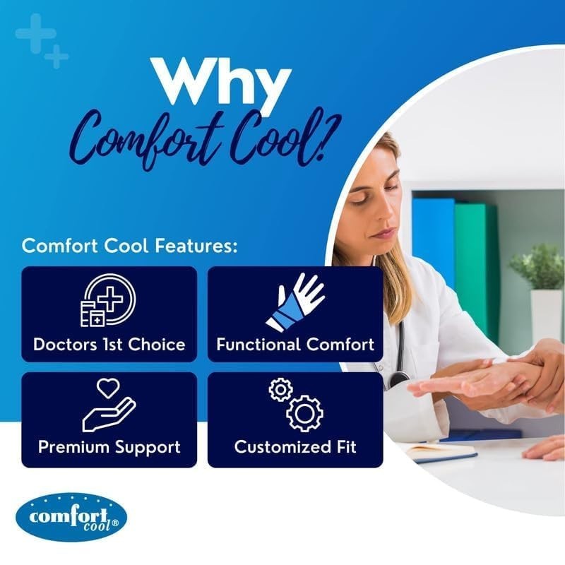 Thumb CMC Restriction Splint. Patented Thumb Brace Provides Support and Compr…