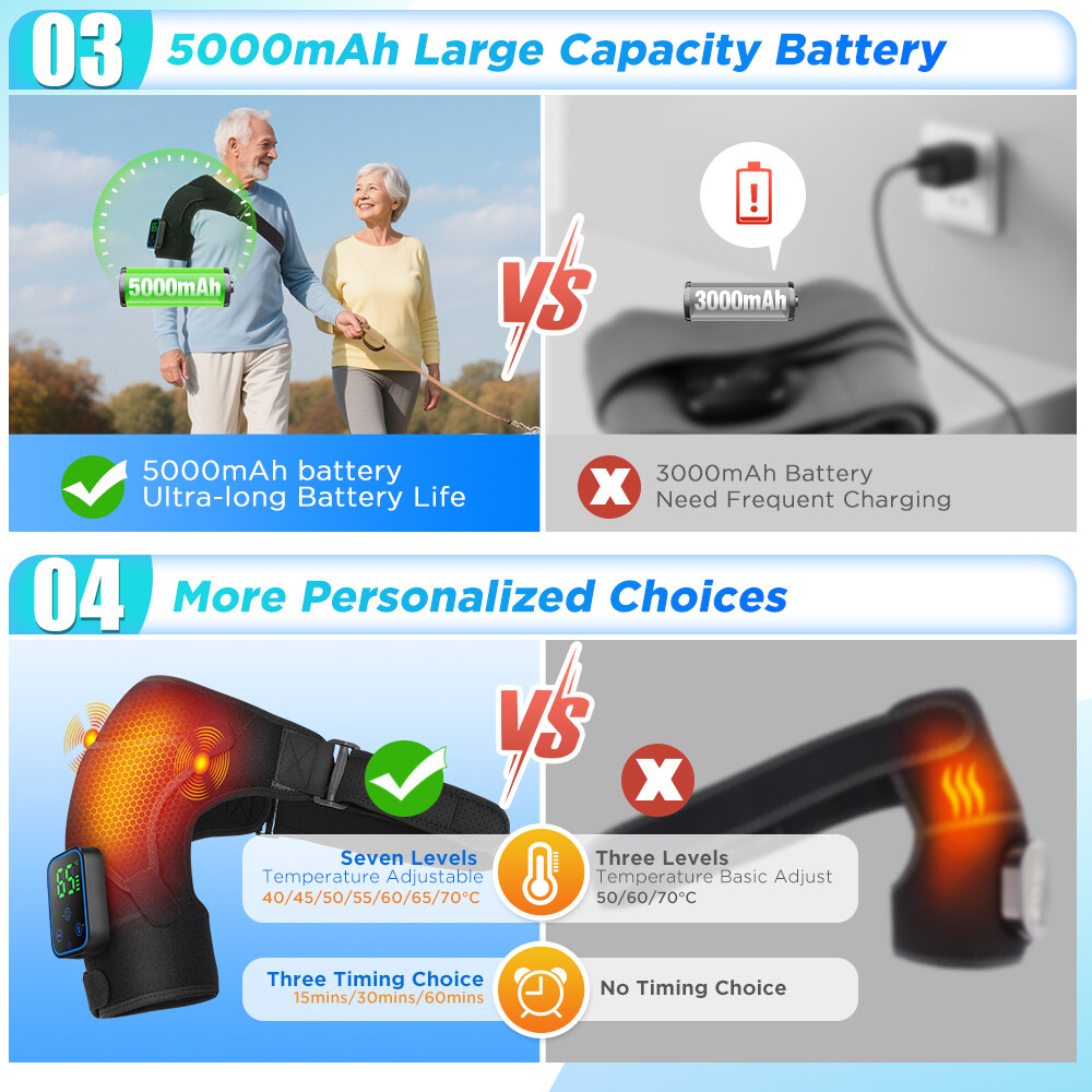 APP Control Cordless Shoulder Brace Massager Heating Vibration for Pain Relief