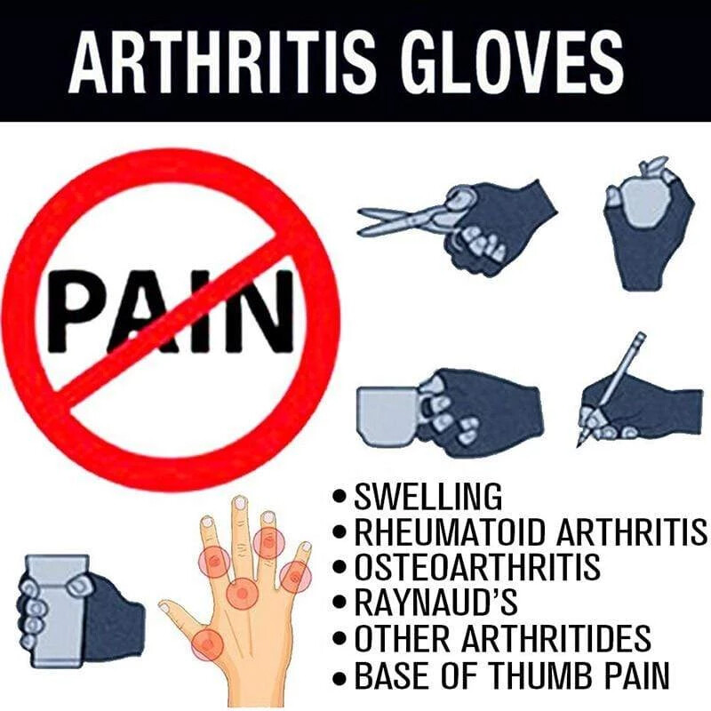 Compression Arthritis Gloves Small Wrist Brace Relief Carpal Tunnel Pain