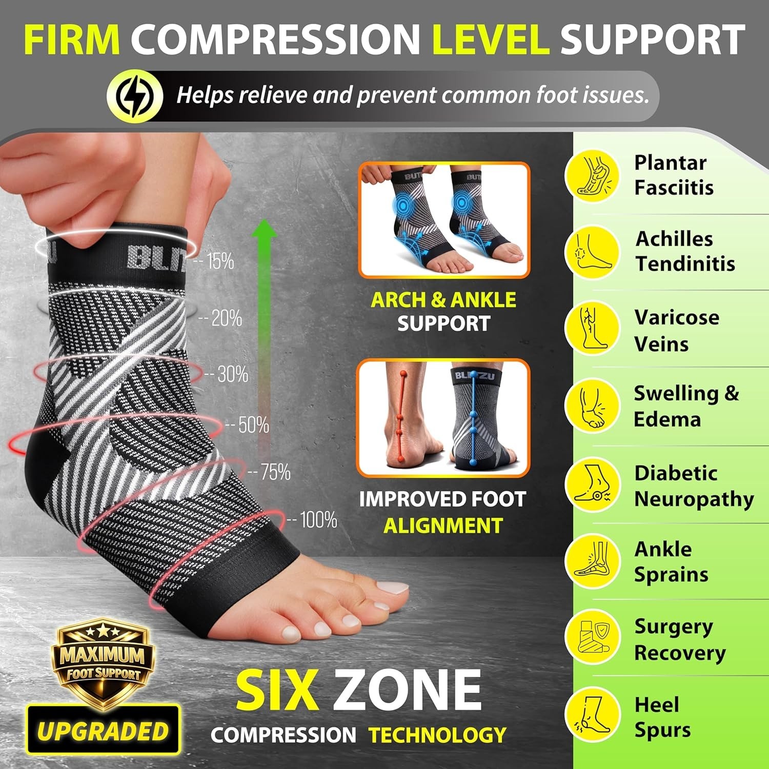 Compression Socks for Plantar Fasciitis, Achilles Tendonitis, Size S-2XL