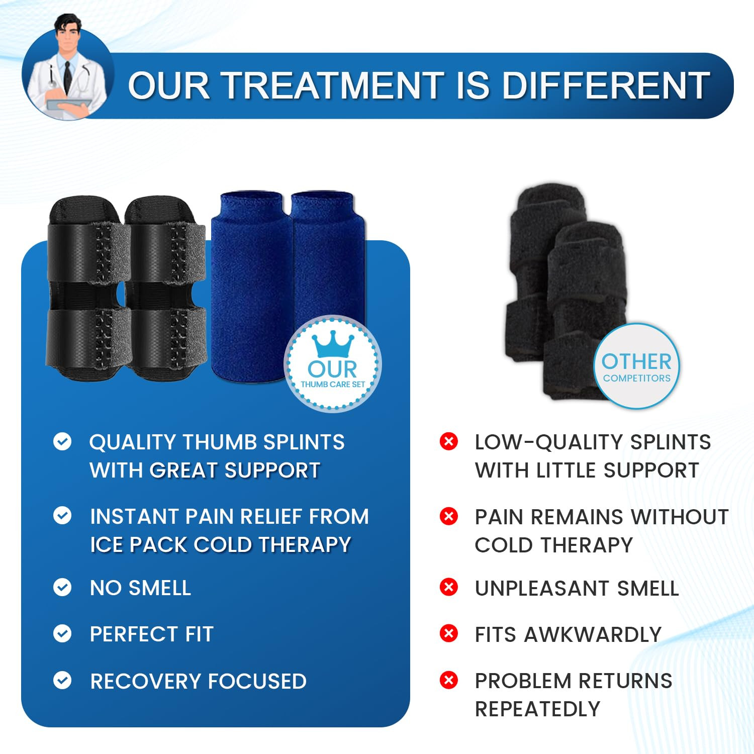 Thumb Splint and Ice Pack (2+2 Set) Trigger Thumb Splint for Pain Relief, Thumb