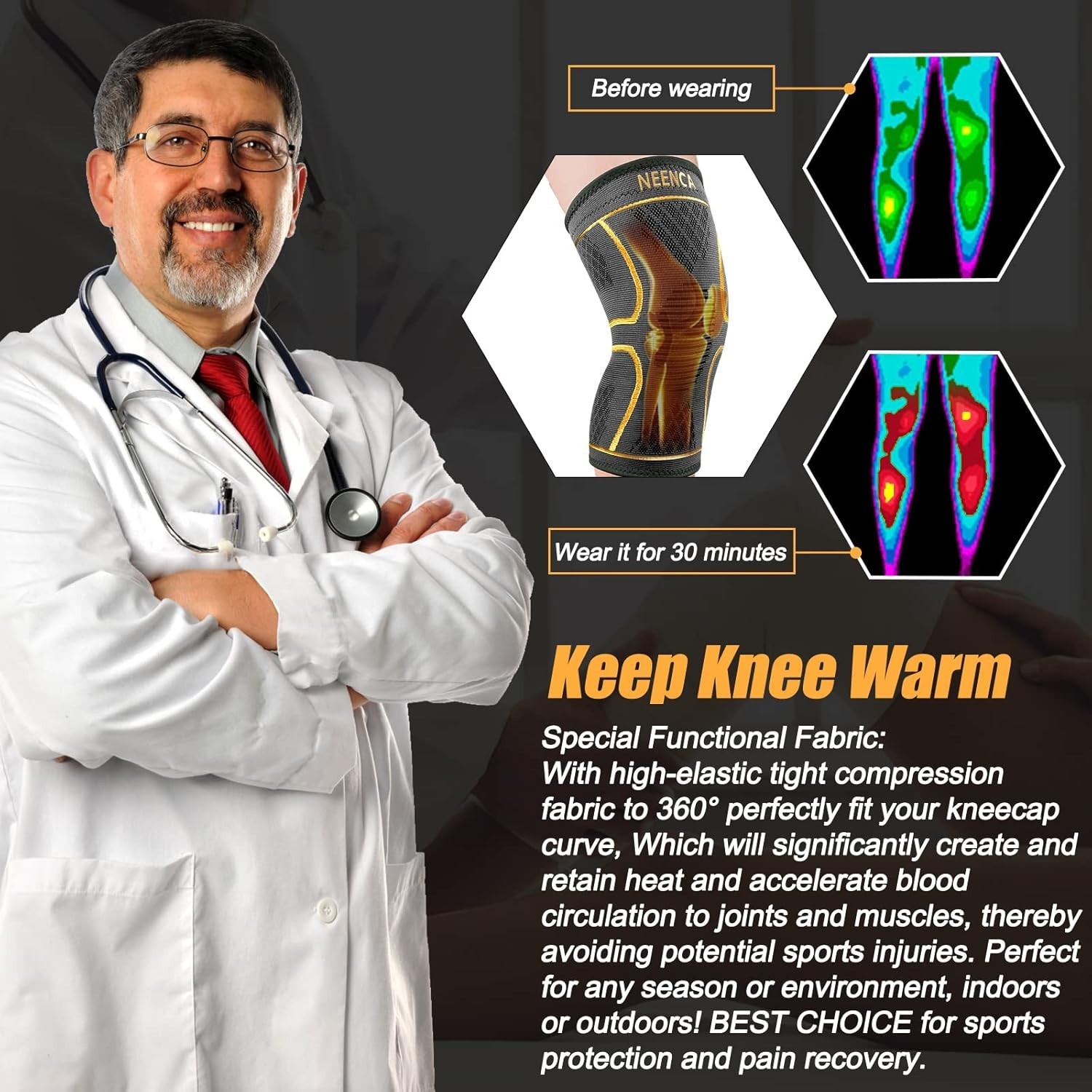 Instant Knee Pain Relief with 2 Pack Compression Sleeves for All Sports