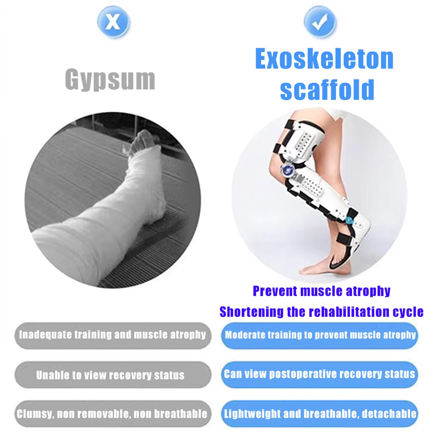 Knee Brace for Post-Op Immobilization & Stabilization, Adjustable Collateral Bar