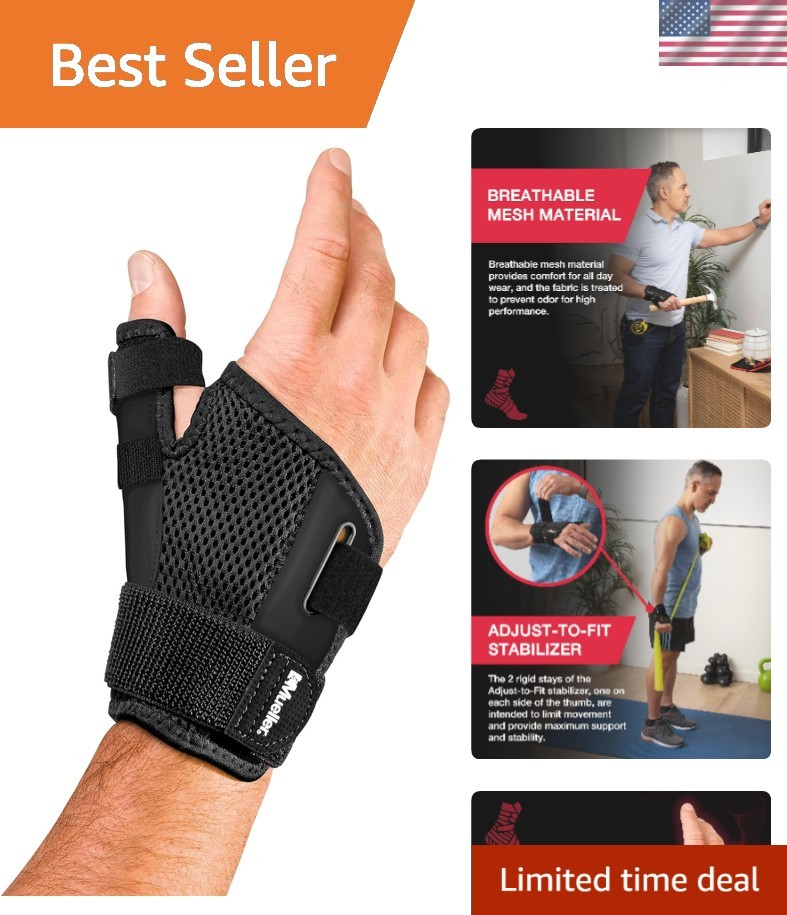 Sports Medicine Adjustable Thumb Brace – Pain Relief for De Quervain’s & More