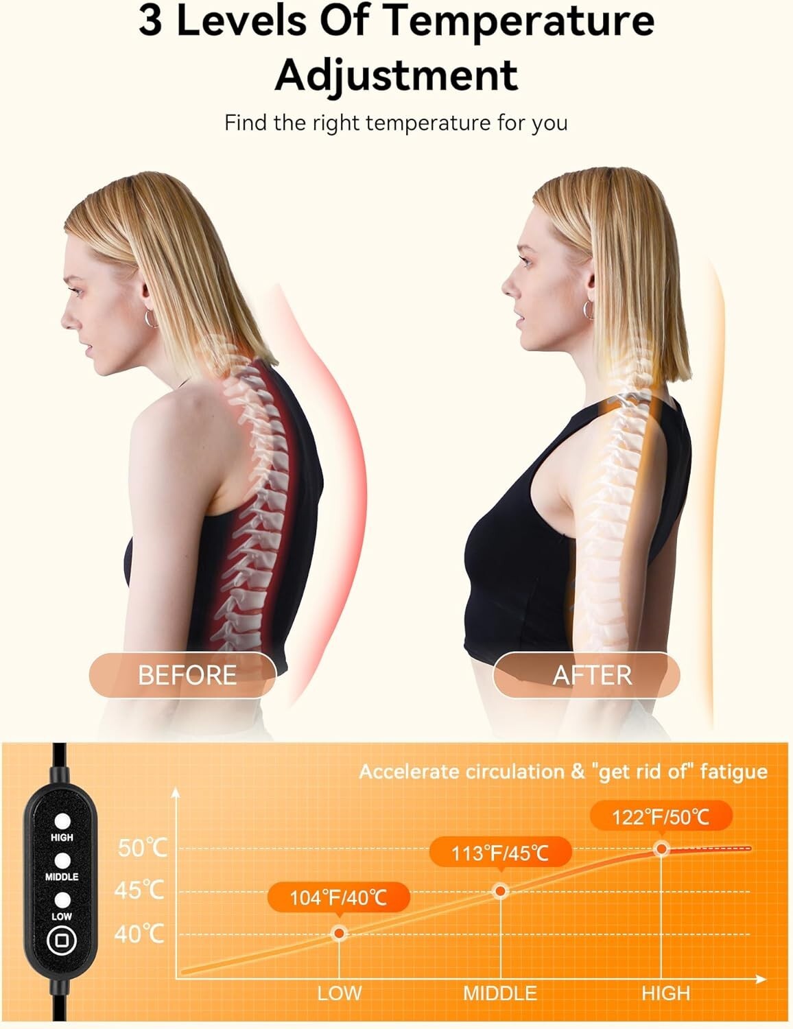 Heated Neck Stretcher for Pain Relief – Neck and Shoulder Relaxer Graphene He…