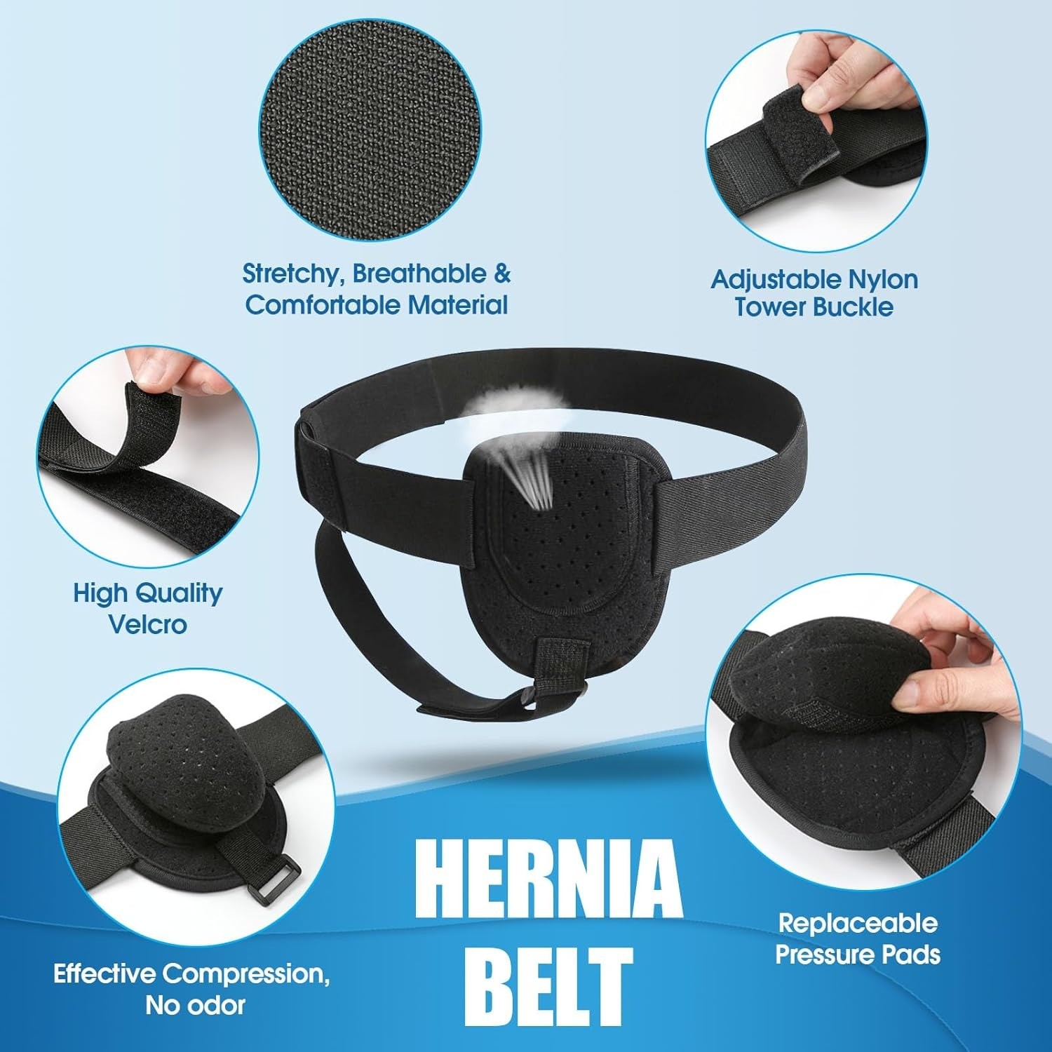 Hernia Support Belt Inguinal Groin For Men Women Hernia Pain Relief Truss Brace