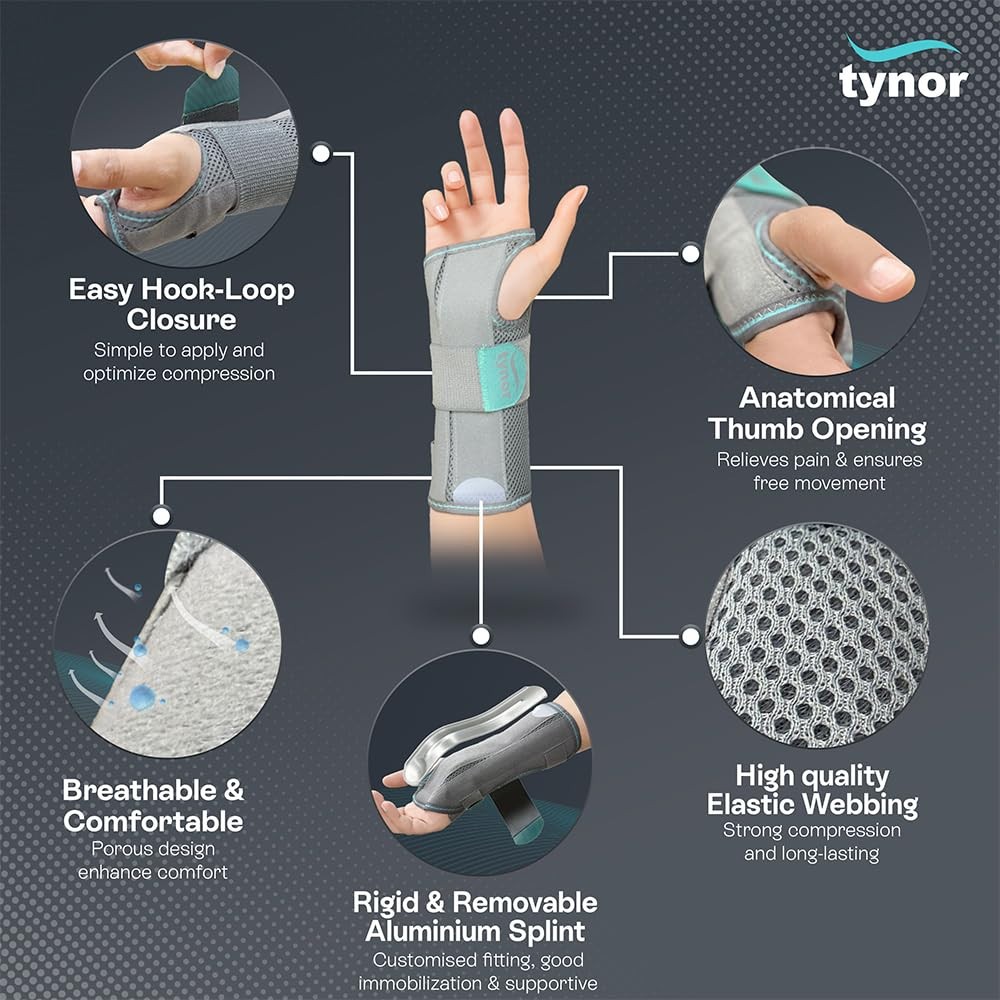 TYNOR Wrist & Forearm Splint Provides Perfect Immobilization To Wrist (Left) FS