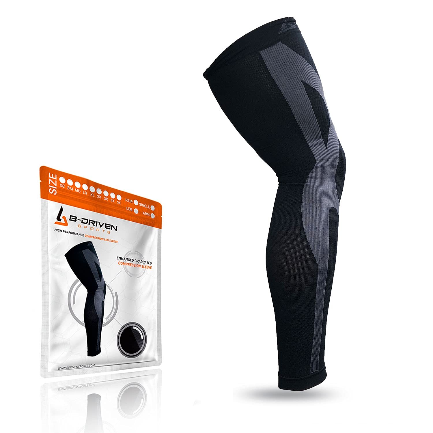 Full Leg Compression Sleeve for Men & Women – Supports Circulation, Varicose …