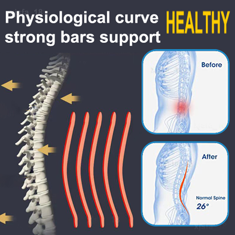 Adjustable Lumbar Support Lower Waist Back Belt Brace Pain Relief For Men &Women