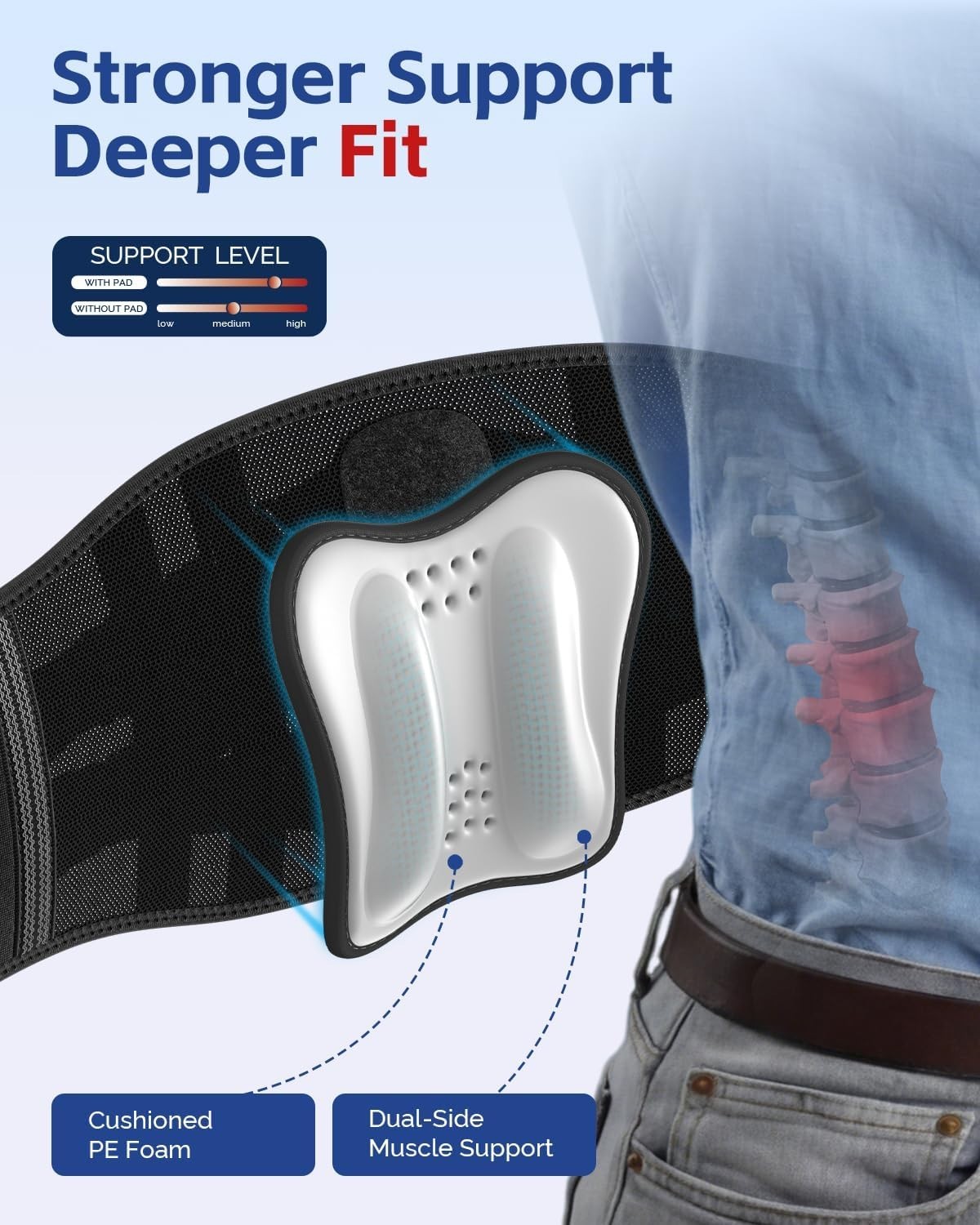 Versatile Lower Back Brace with Snug Fit – Perfect for Work or Active Lifestyle