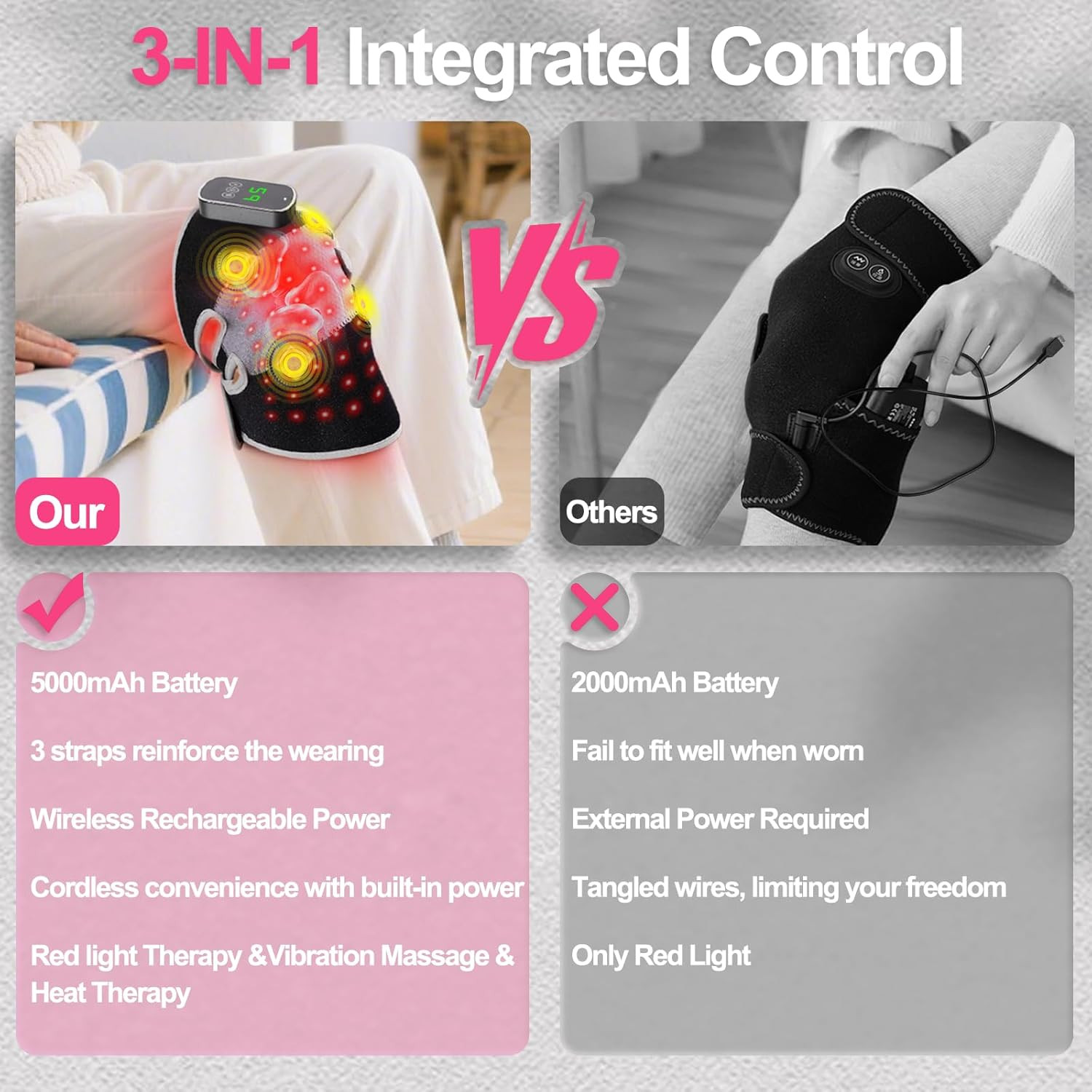 3-in-1 Heated Knee Brace with Red Light Therapy & Vibration Massage Relief