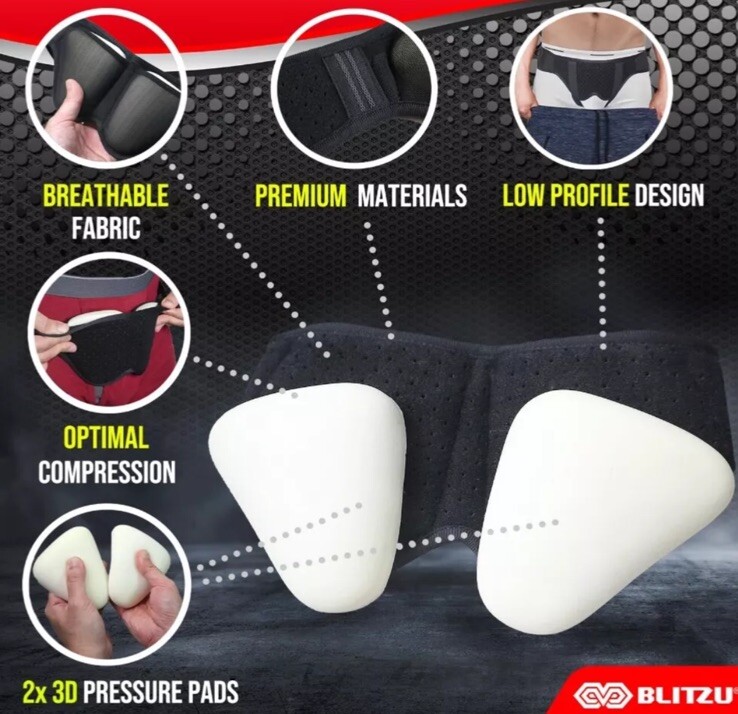 Blitzu Double Inguinal Groin Hernia Support Belt Truss Brace for Men Brand New