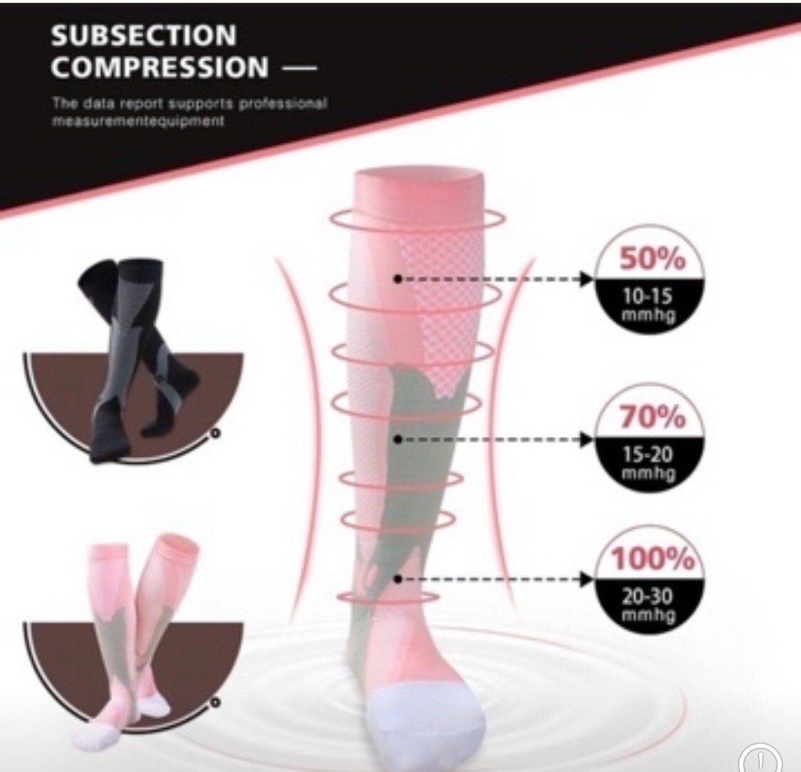 Pink Compression Socks Unisex S/M
