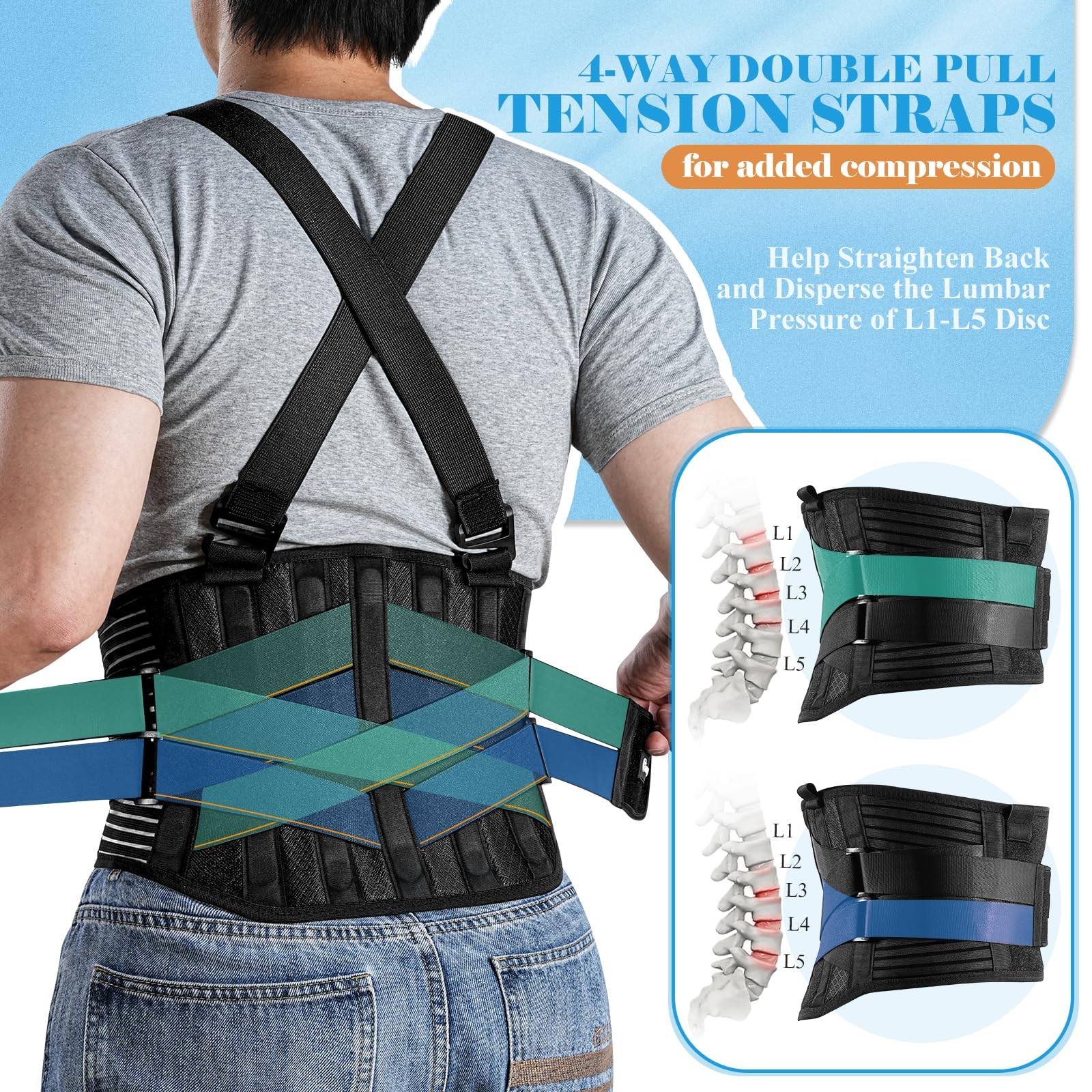 KOPUREY Work Back Brace with 2 Removable Suspender Shoulder Straps for Heavy