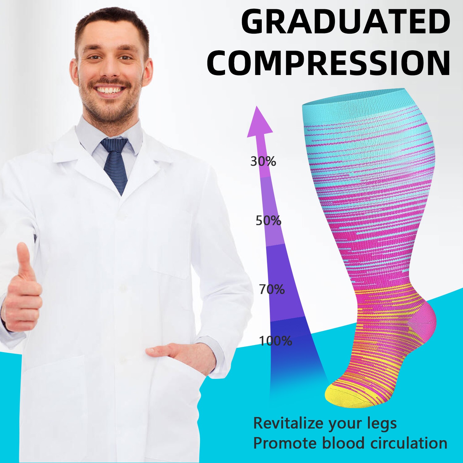 5 Pairs Plus Size Medical Compression Socks – 20-30 mmHg Knee High For Sports US