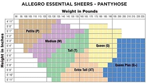 Allegro Compression Hosiery Allegro 20-30 Mmhg Essential 33 Sheer Compression