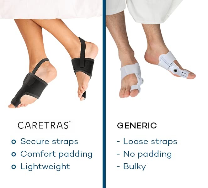 Caretras 2-Pack Bunion Corrector for Women & Men, 2 Count (Pack of 1), Black