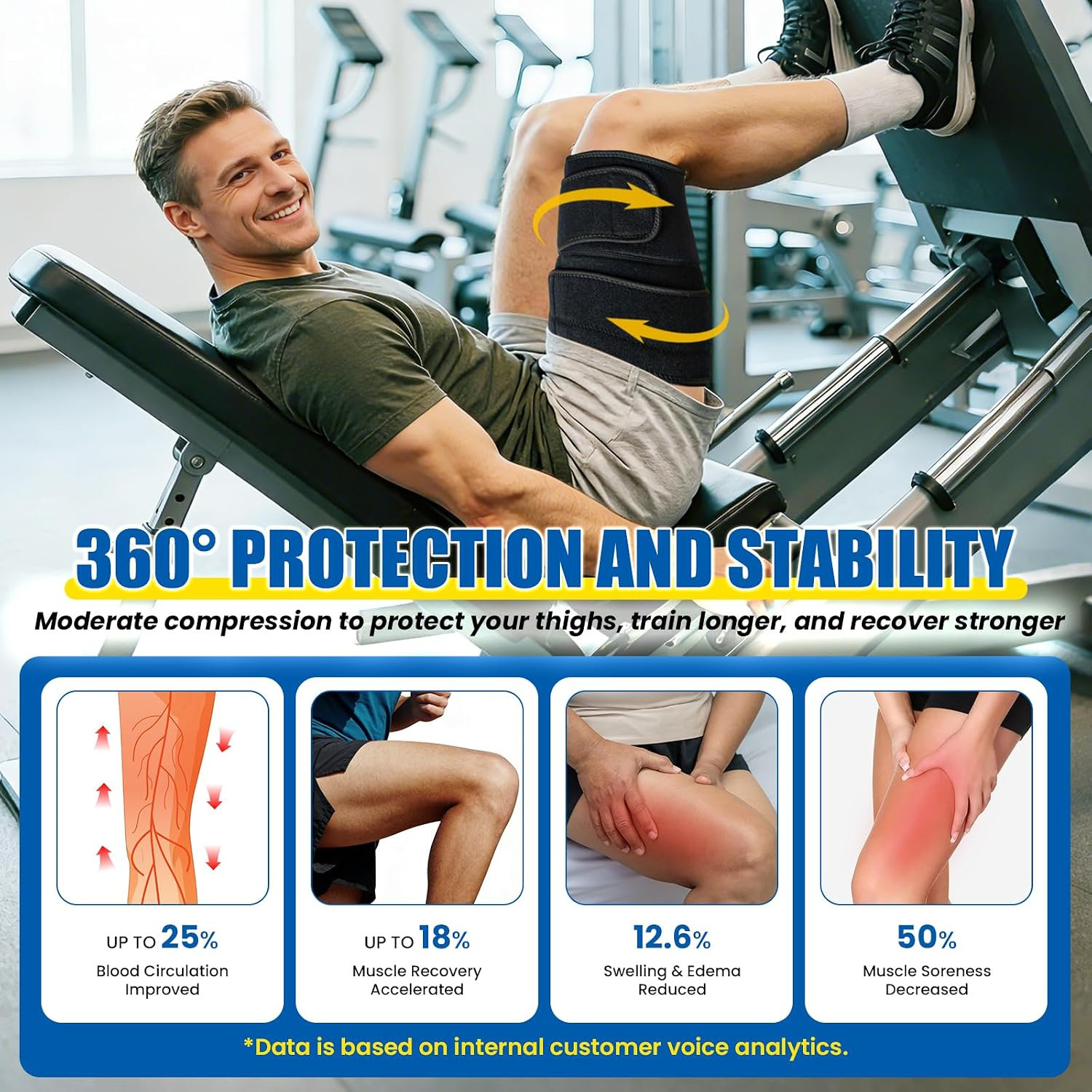 Thigh Compression Sleeve, Hamstring Compression Sleeve for Men Women | Adjustabl