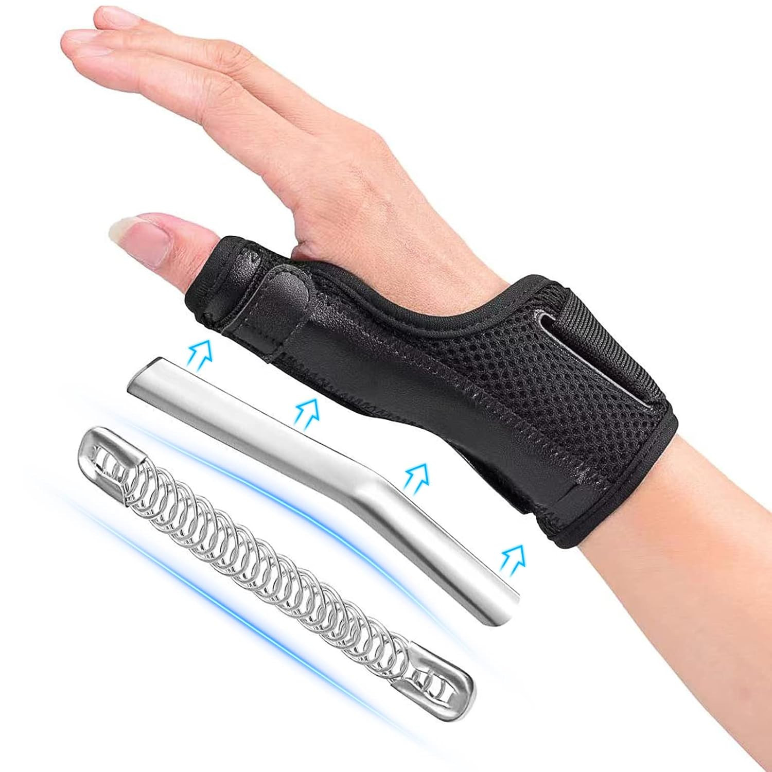 Thumb Brace,Thumb Spica Splint, Adjustable Breathable Wrist Splint Hand Brace F