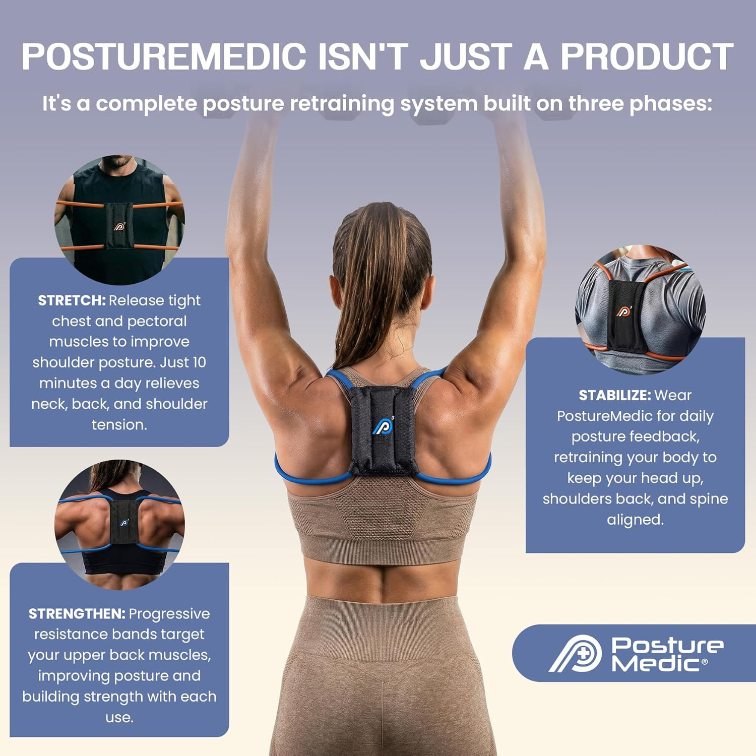 Posturemedic Dynamic Posture Corrector – Active Resistance Training System for U