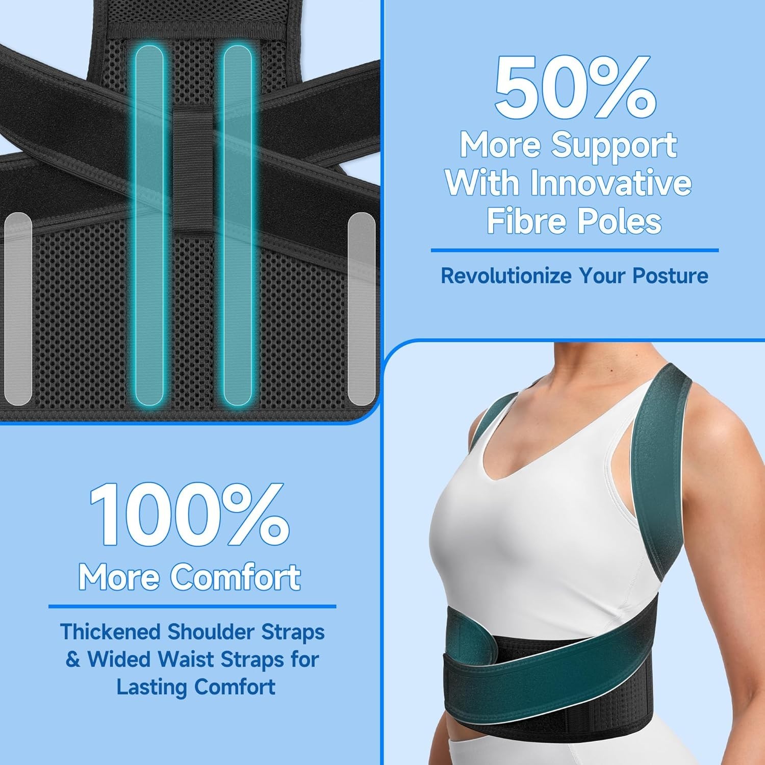 Back Brace Posture Corrector Back Braces for Upper and Lower Back Pain Relief…