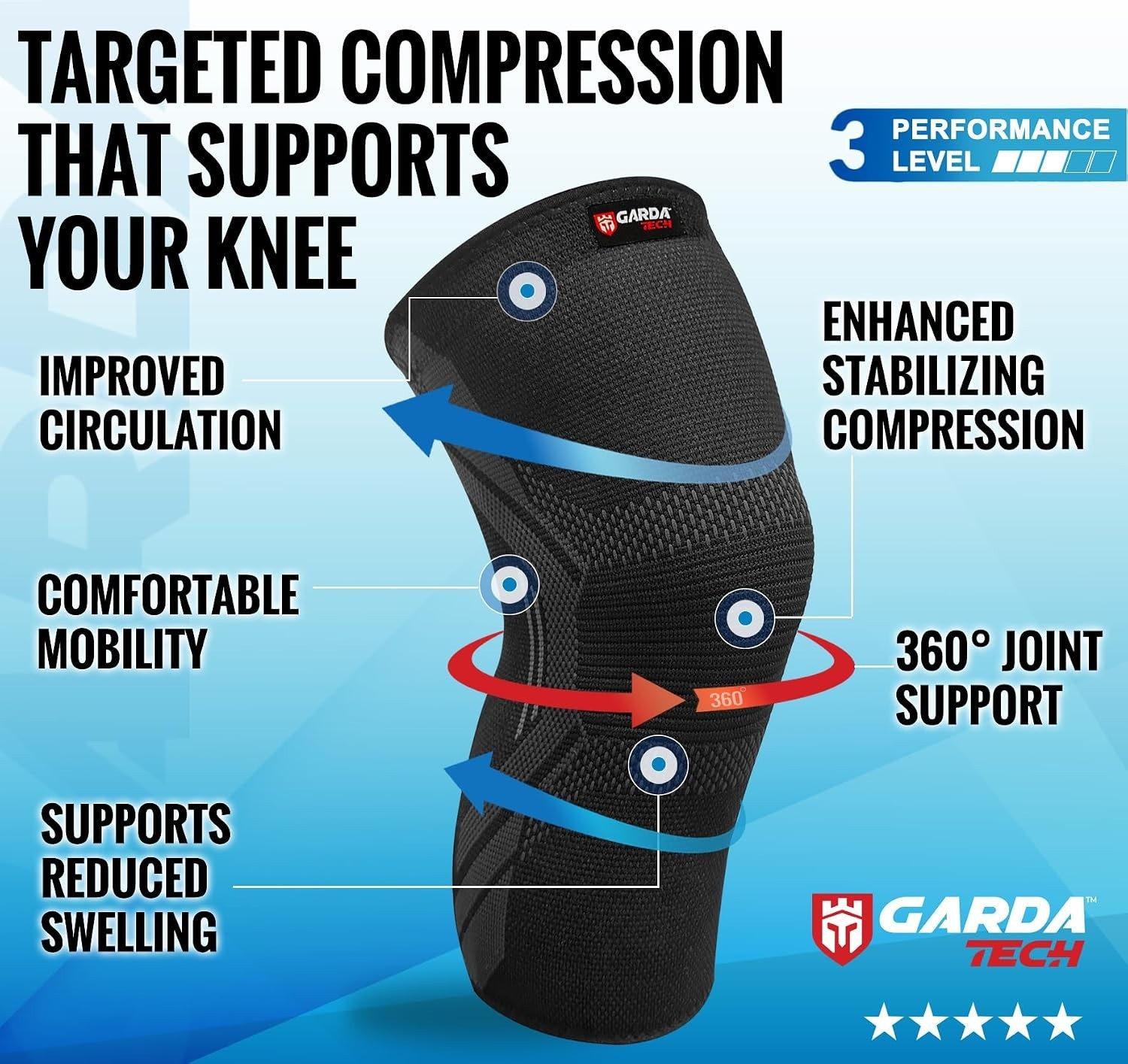 Knee Compression Sleeves 2 Pack – Adult Large – Garda Tech – Pair – Black