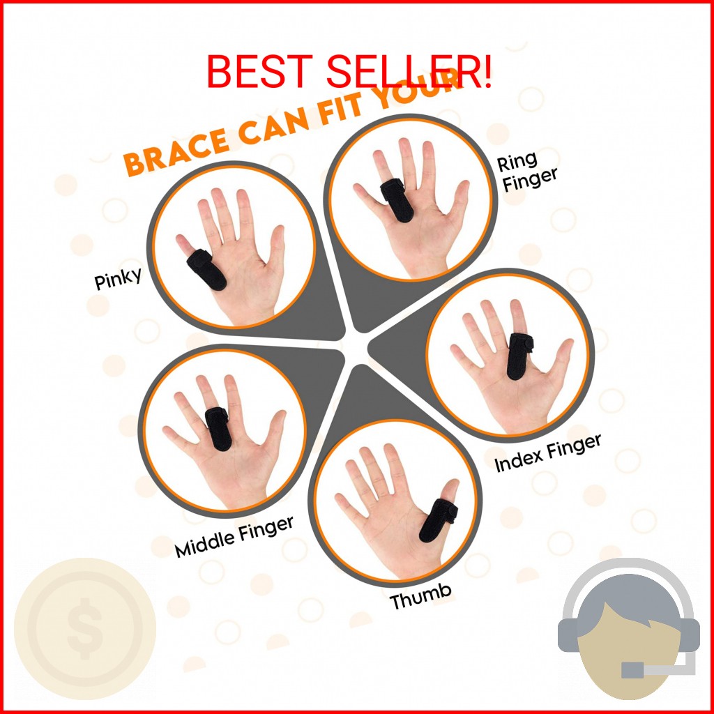 CTR BAND Trigger Finger Splint – Support Brace for Middle, Ring, Index, Thumb an