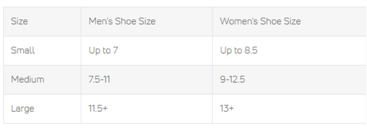 Aircast AirHeel