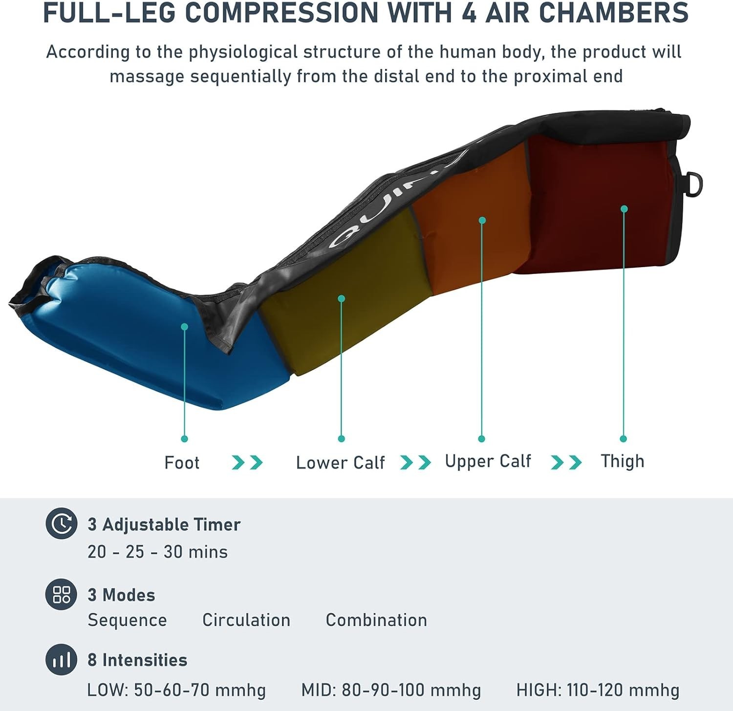FIT KING Air Compression Recovery System Dynamic Pressure for Circulation Medium